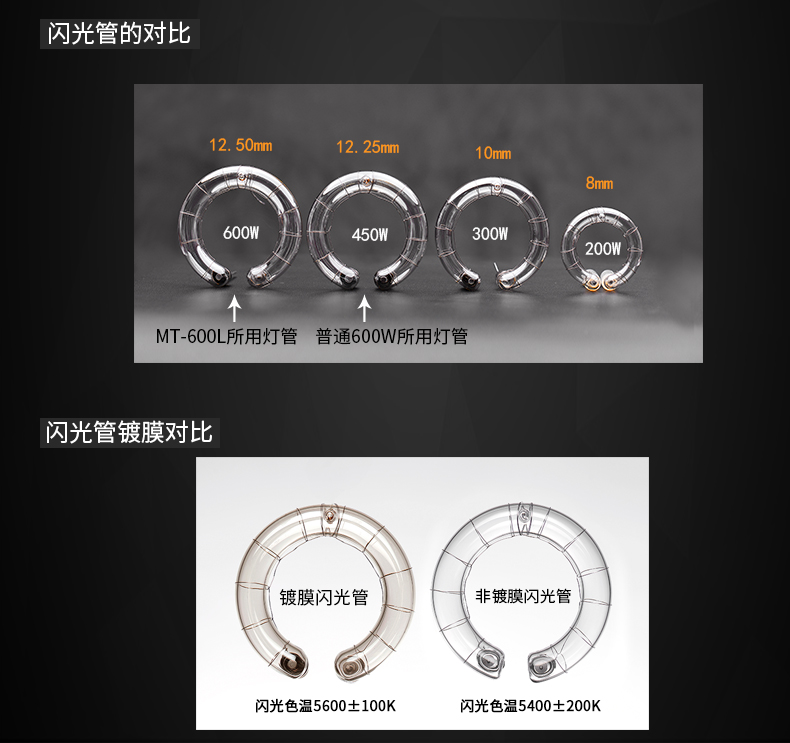 圖立方,LED攝影燈,LED攝像燈,專業(yè)攝影器材廠家,圖立方攝影燈,補(bǔ)光燈,影視器材,攝影燈,環(huán)形燈,直播燈,攝影器材,攝影燈廠家,影視器材廠家,攝影器材廠家