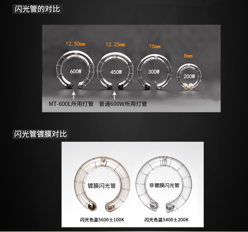 圖立方,LED攝影燈,LED攝像燈,專業(yè)攝影器材廠家,圖立方攝影燈,補光燈,影視器材,攝影燈,環(huán)形燈,直播燈,攝影器材,攝影燈廠家,影視器材廠家,攝影器材廠家