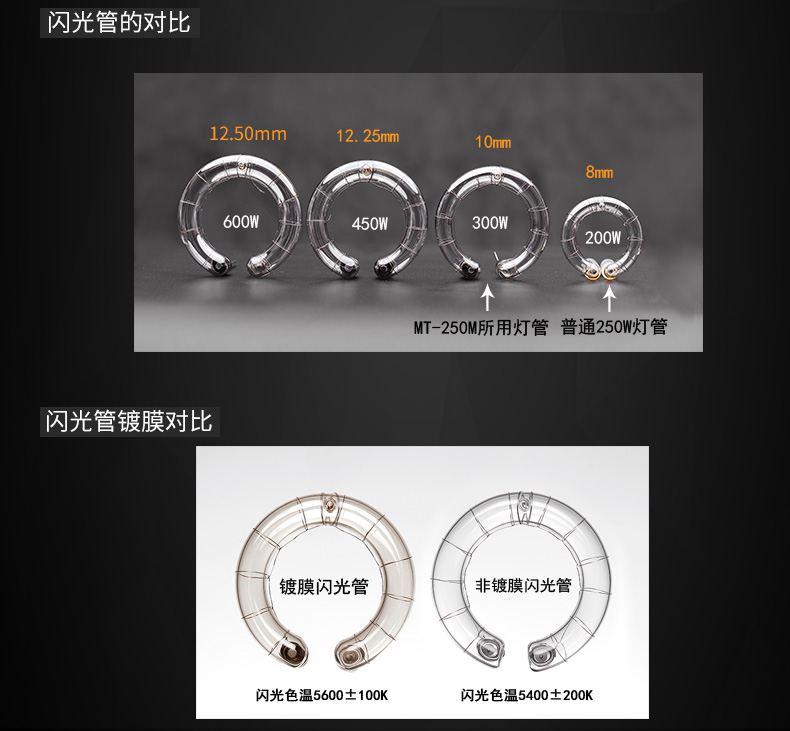 圖立方,LED攝影燈,LED攝像燈,專業(yè)攝影器材廠家,圖立方攝影燈,補光燈,影視器材,攝影燈,環(huán)形燈,直播燈,攝影器材,攝影燈廠家,影視器材廠家,攝影器材廠家