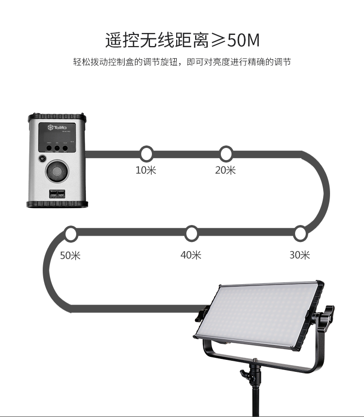 圖立方,LED攝影燈,LED攝像燈,專業(yè)攝影器材廠家,圖立方攝影燈,補光燈,影視器材,攝影燈,環(huán)形燈,直播燈,攝影器材,攝影燈廠家,影視器材廠家,攝影器材廠家