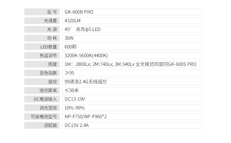 圖立方,LED攝影燈,LED攝像燈,專業(yè)攝影器材廠家,圖立方攝影燈,補光燈,影視器材,攝影燈,環(huán)形燈,直播燈,攝影器材,攝影燈廠家,影視器材廠家,攝影器材廠家