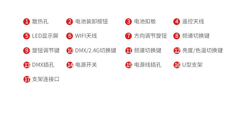 圖立方,LED攝影燈,LED攝像燈,專業(yè)攝影器材廠家,圖立方攝影燈,補(bǔ)光燈,影視器材,攝影燈,環(huán)形燈,直播燈,攝影器材,攝影燈廠家,影視器材廠家,攝影器材廠家