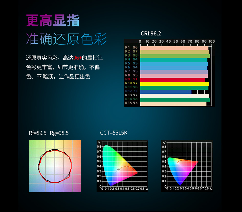 圖立方影視器材http://www.ujpn.cn/