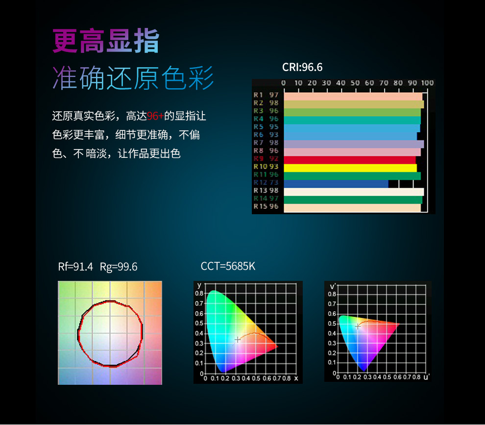 圖立方影視器材http://www.ujpn.cn/