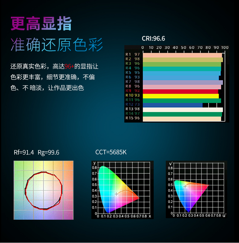 圖立方影視器材http://www.ujpn.cn/