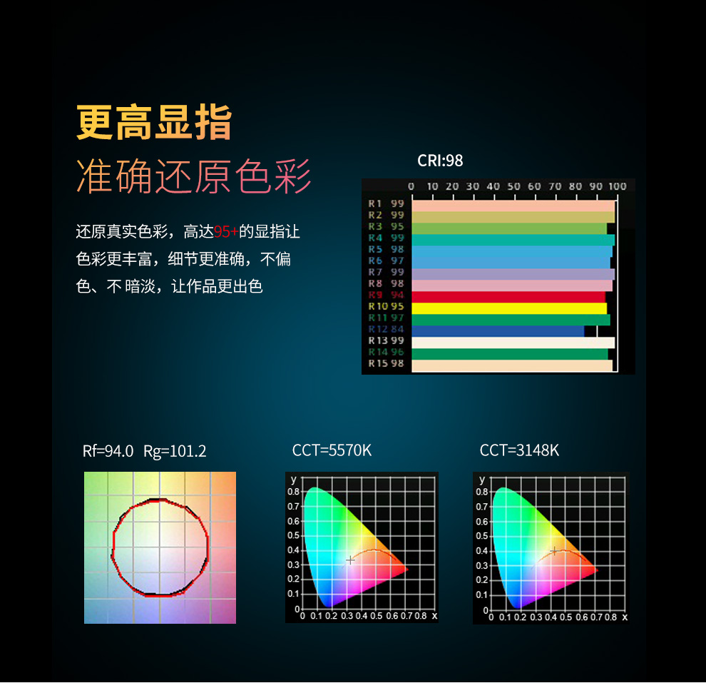 圖立方影視器材http://www.ujpn.cn/