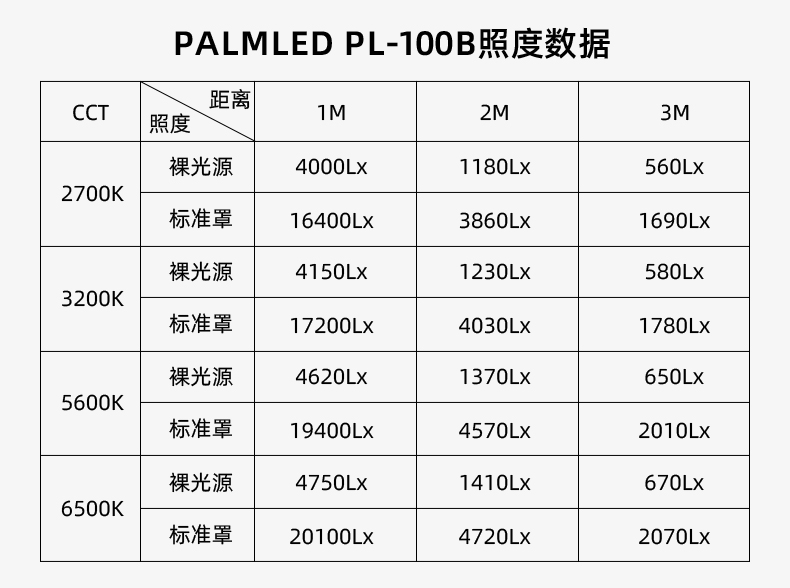 圖立方影視器材http://www.ujpn.cn/
