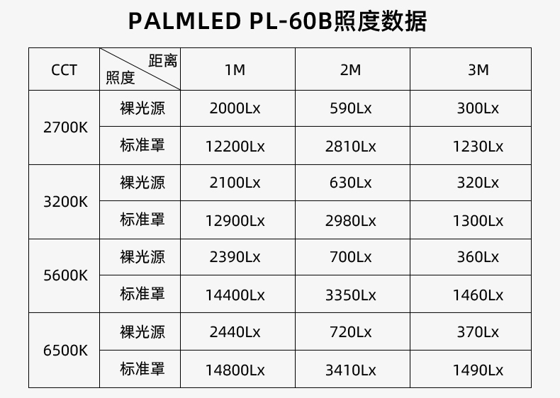 圖立方影視器材http://www.ujpn.cn/