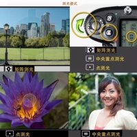 暢享畢業(yè)旅行季，先從攝影基礎(chǔ)知識起！